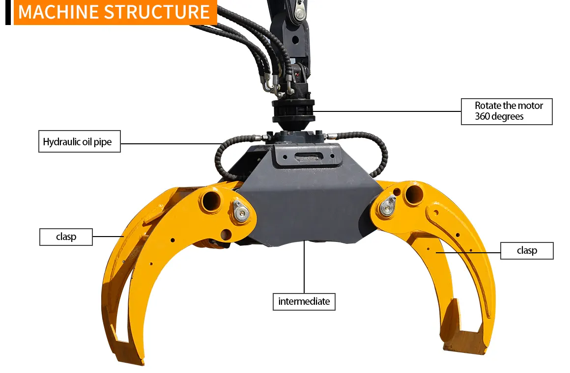 grapple-structure.webp