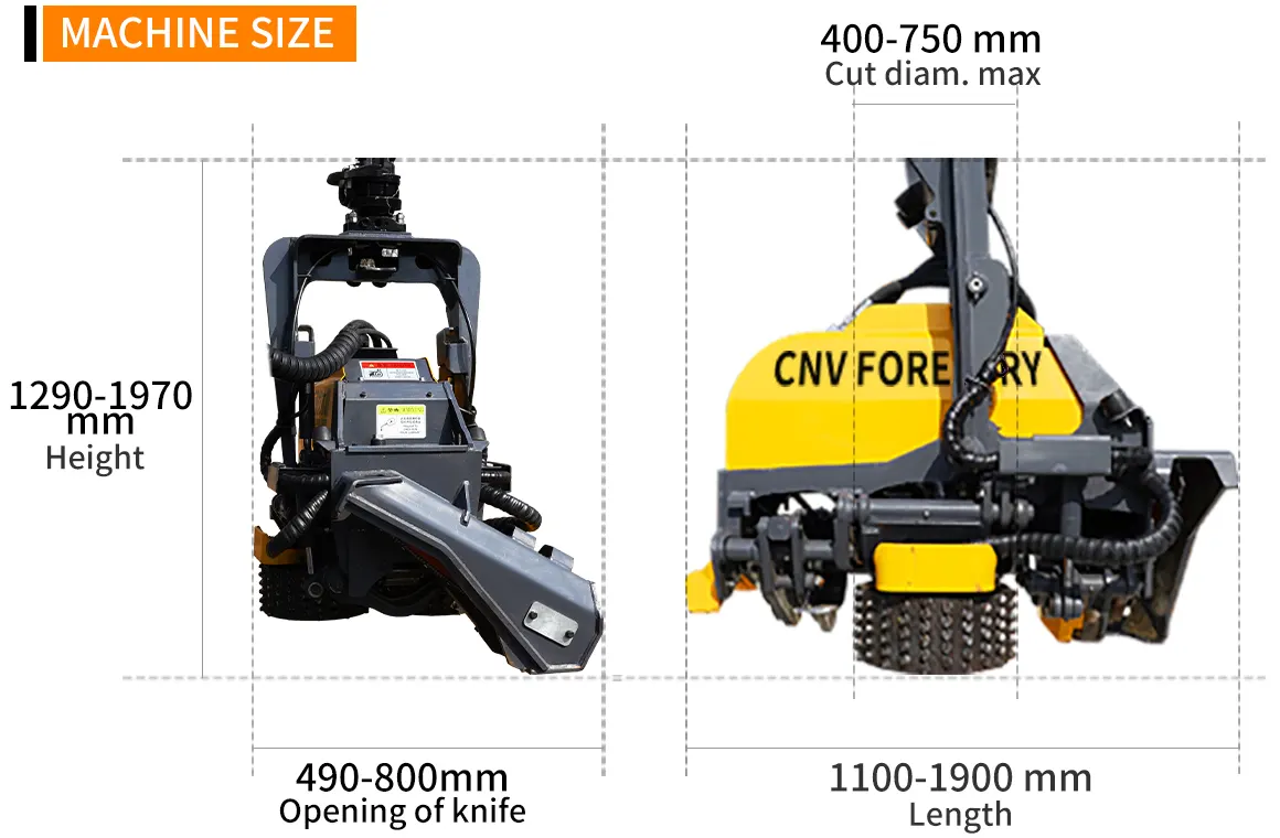 harvester-head-size-1.webp